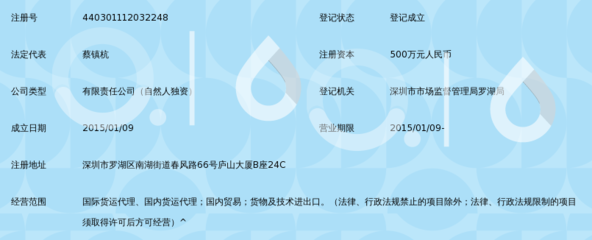 深圳市联欧亚国际货运代理